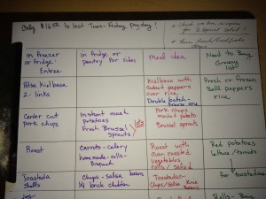 Debi's Easy Grocery List Chart